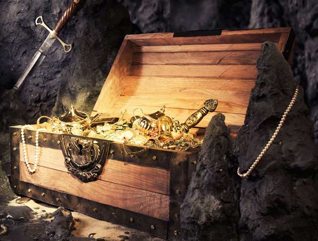 escape room Madrid El tesoro de Guille el tuerto